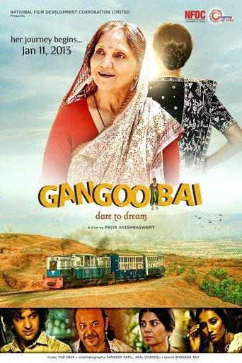 Gangoobai image