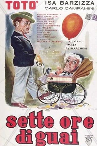 Sette ore di guai