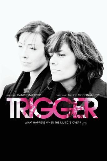 Trigger image
