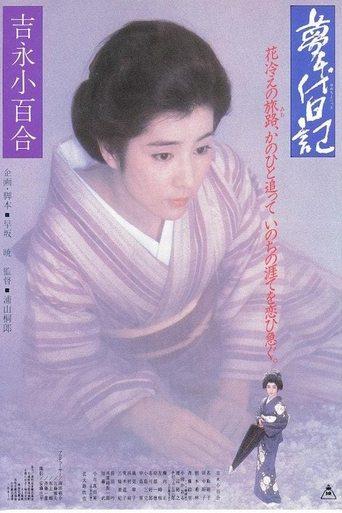 Yume-Chiyo image