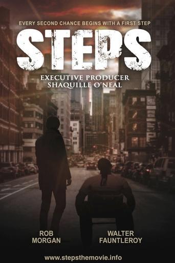 Steps image