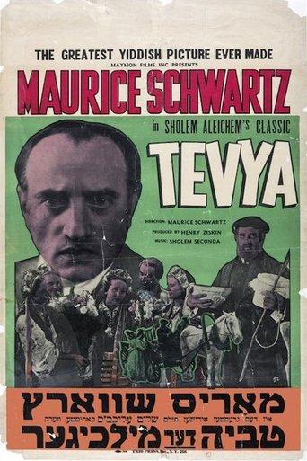 Tevye image