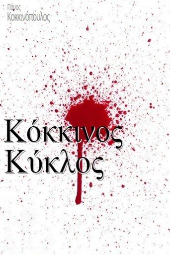Kokkinos kyklos