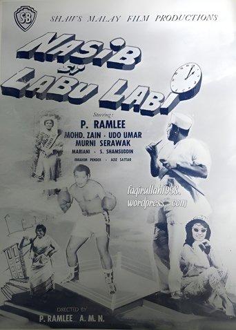 Nasib Si Labu Labi image