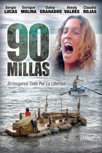 90 Miles