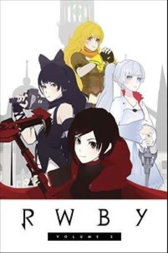 RWBY: Volume 2