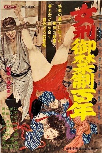 Torture Chronicles Continues: 100 Years image