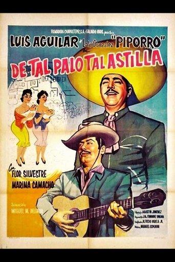 De tal palo tal astilla