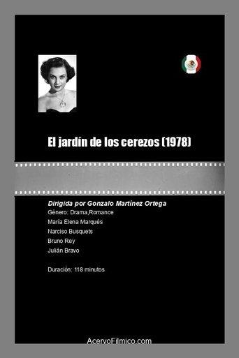 El jardín de los cerezos image