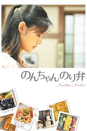 Noriben - The Recipe for Fortune image