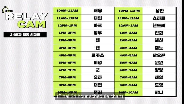 NCT 24hr RELAY CAM image
