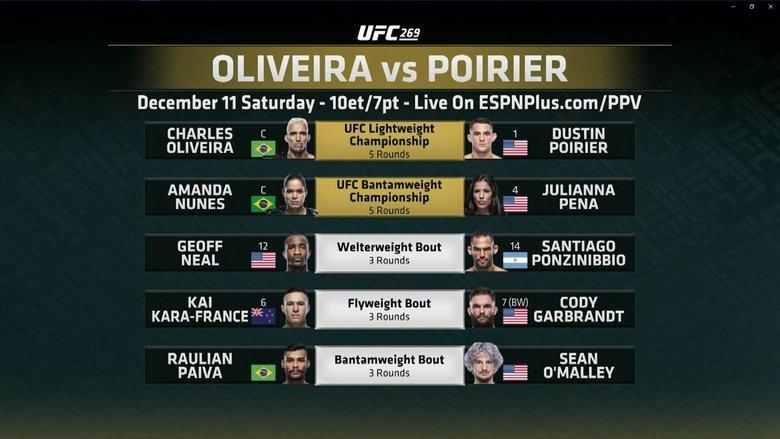 UFC 269: Oliveira vs. Poirier image