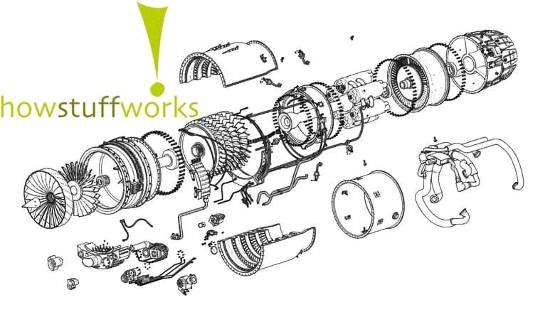How Stuff Works image