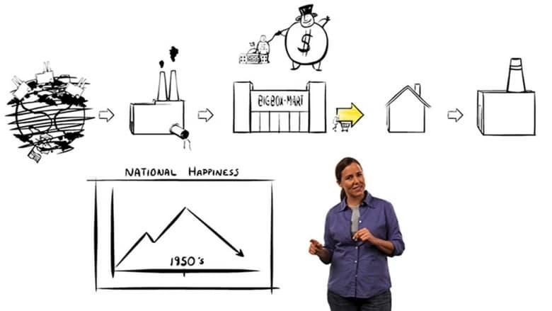 The Story of Stuff image