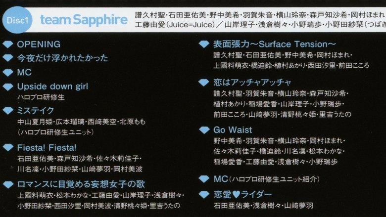 Hello! Project 2021 Summer ~Sapphire & Ruby~ image